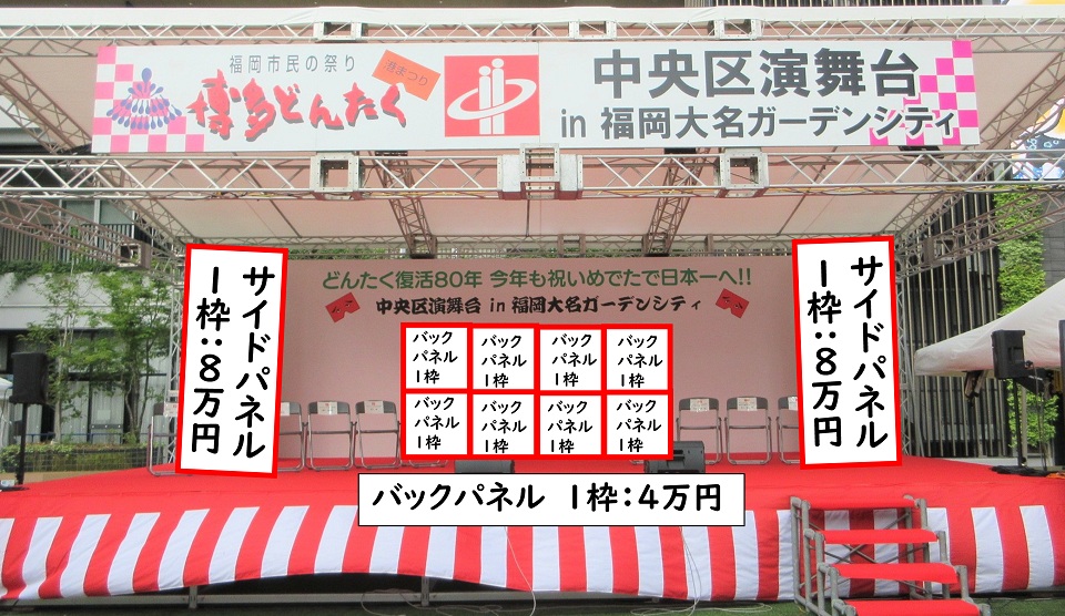 ステージパネル料金