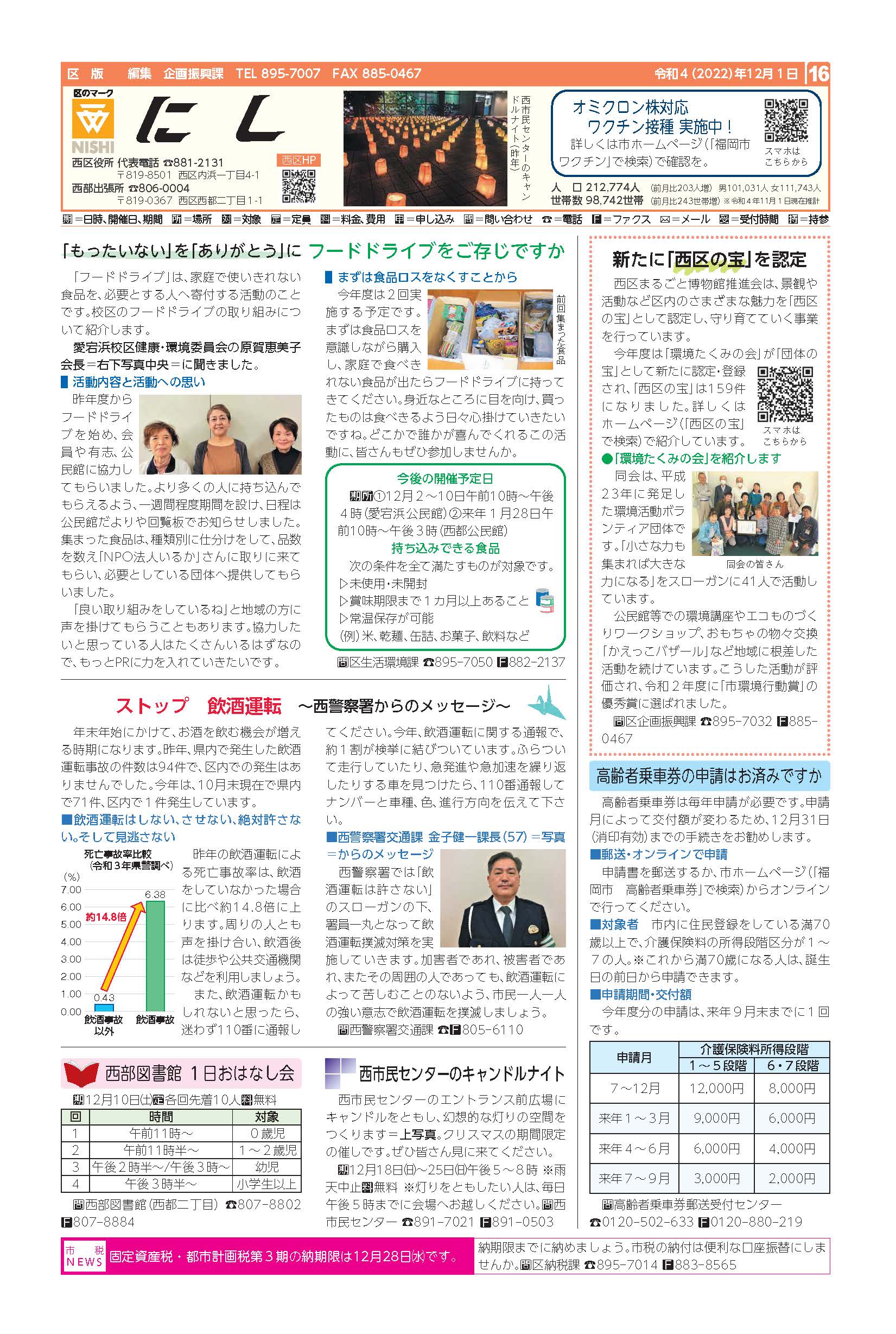 福岡市政だより2022年12月1日号の西区版の紙面画像