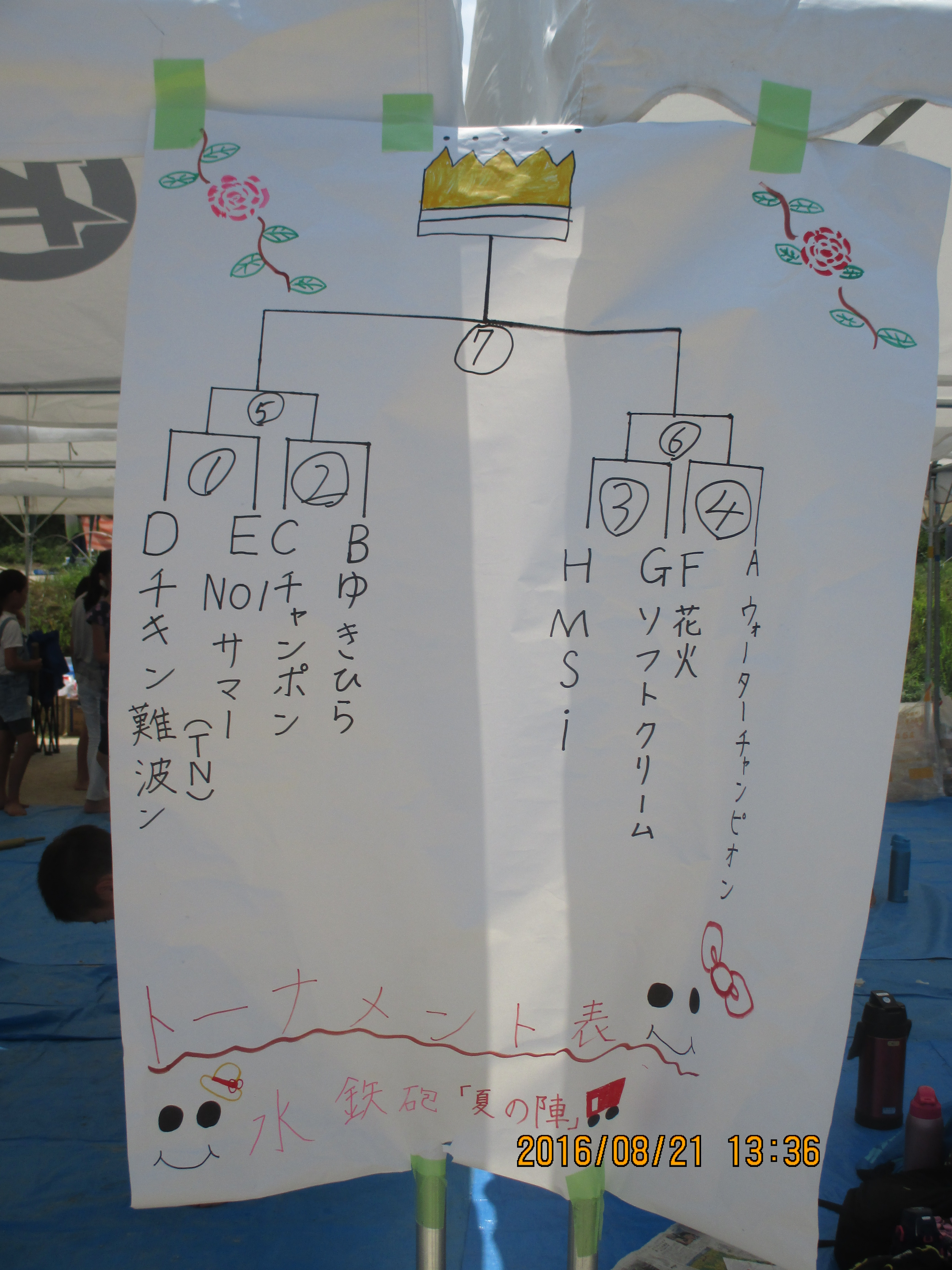 子どもたち手作りのトーナメント表