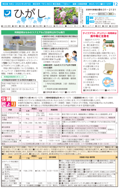 福岡市政だより2020年6月15日号の東区版の紙面画像