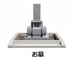お墓の写真