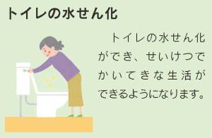 水洗トイレのイラスト。トイレの水洗化ができ、清潔で快適な生活ができるようになりますの文字が書かれている。