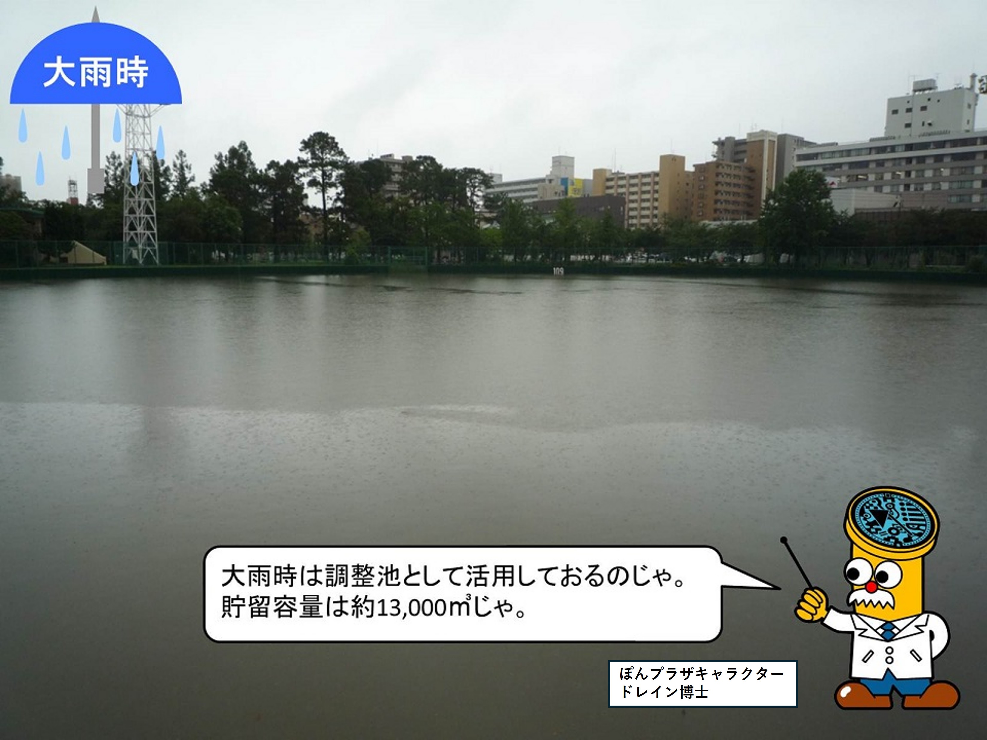 山王１号雨水調整池（大雨時）の画像