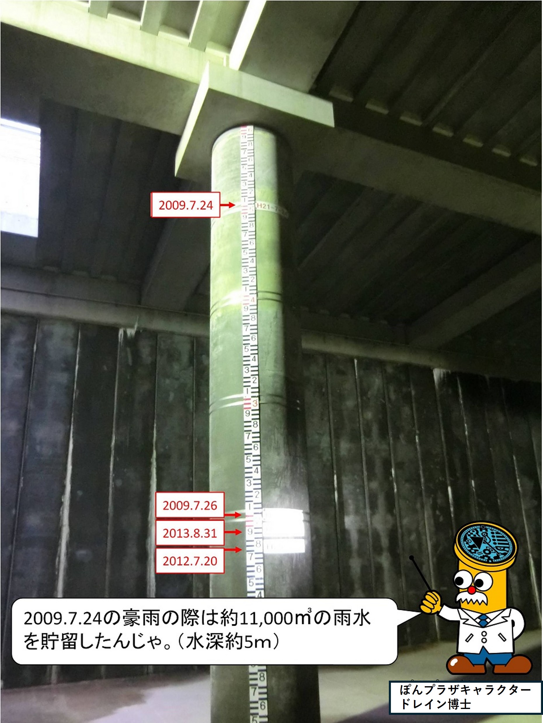 山王２号雨水調整池（量水標）の画像