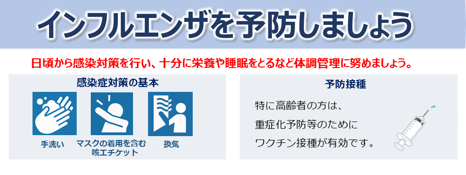 インフルエンザを予防しましょう