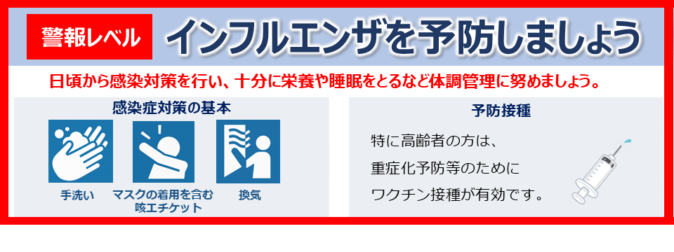 インフルエンザを予防しましょう