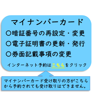 マイナンバーカードの電子証明書の発行等のガイド