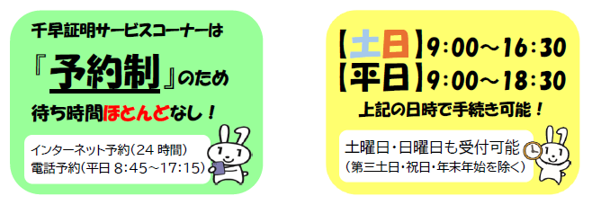 千早証明サービスコーナーは予約制のため待ち時間ほとんどなし。（第3土曜日、日曜日、祝日、年末年始を除く）。詳細は次に記載。