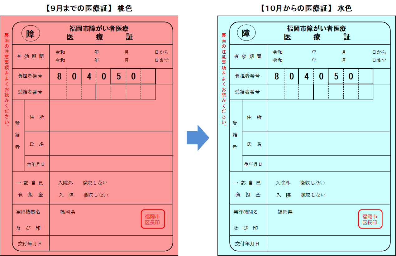 障がい者医療証（65歳未満）見本