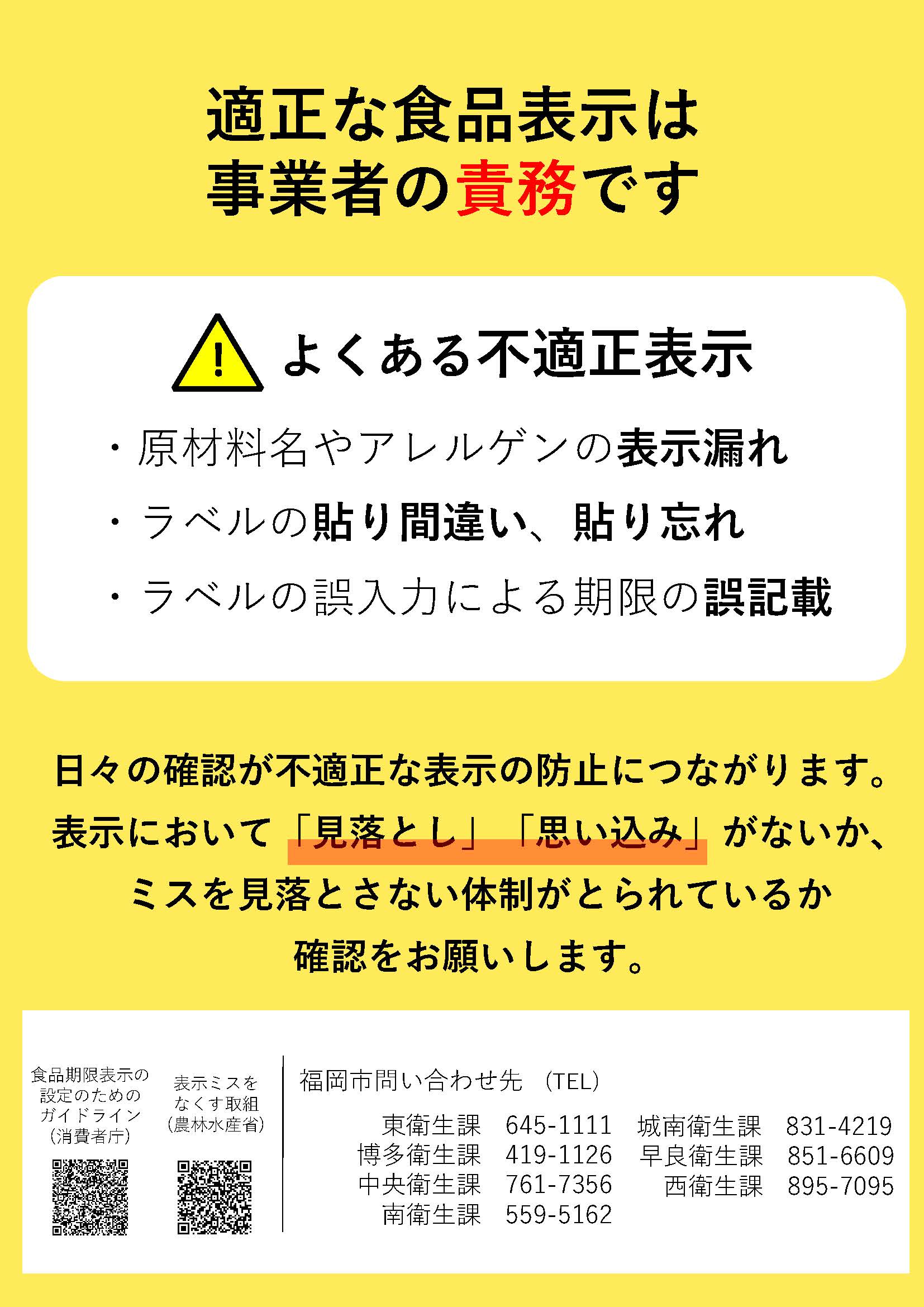 適正表示啓発チラシ　裏