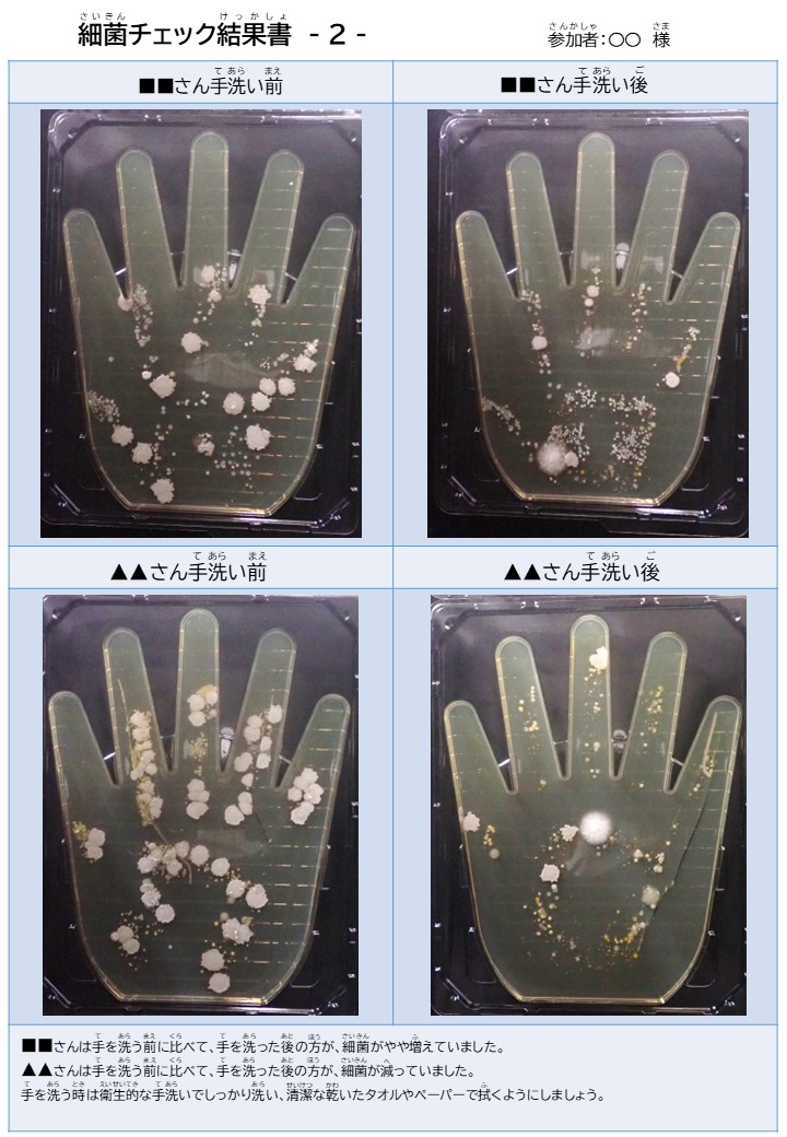 結果書２