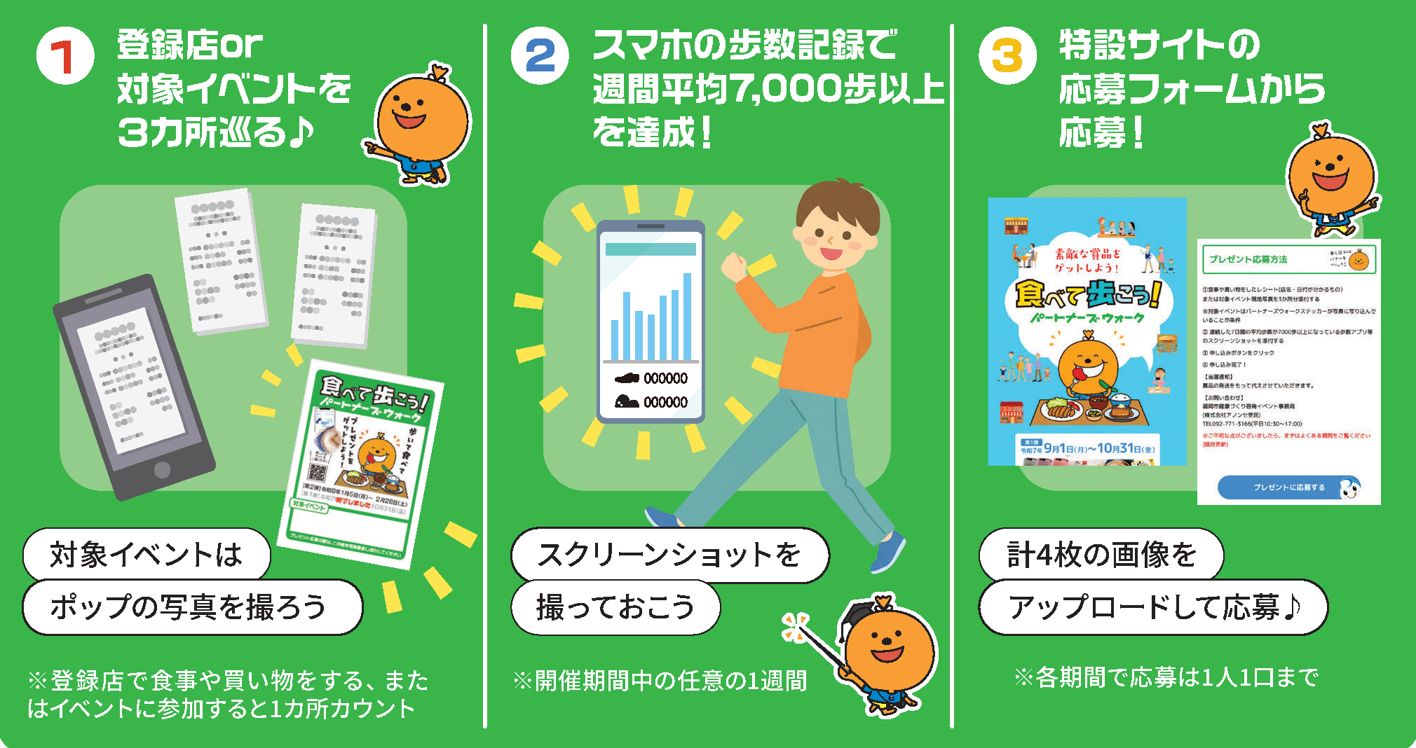 応募条件の説明画像