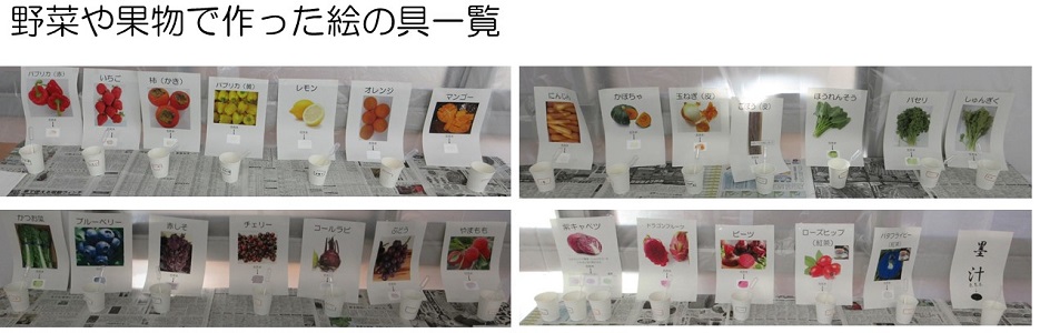 絵の具の一覧