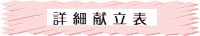 詳細献立表