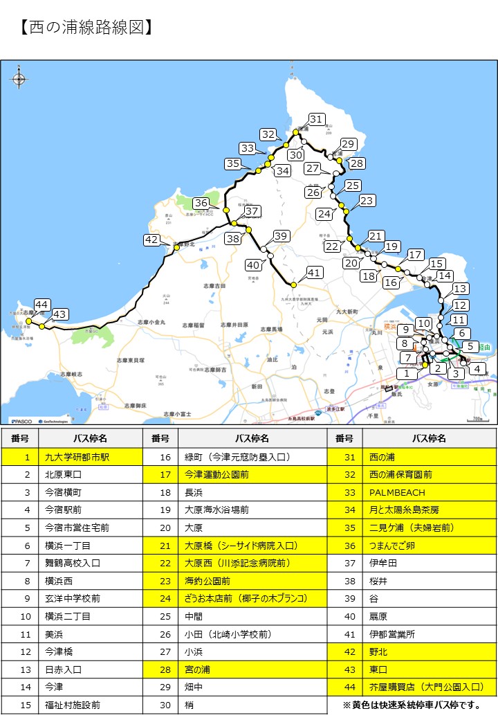 西の浦線路線図