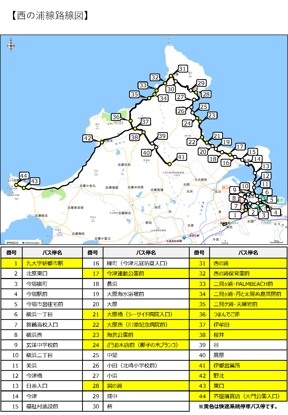 西の浦線路線図