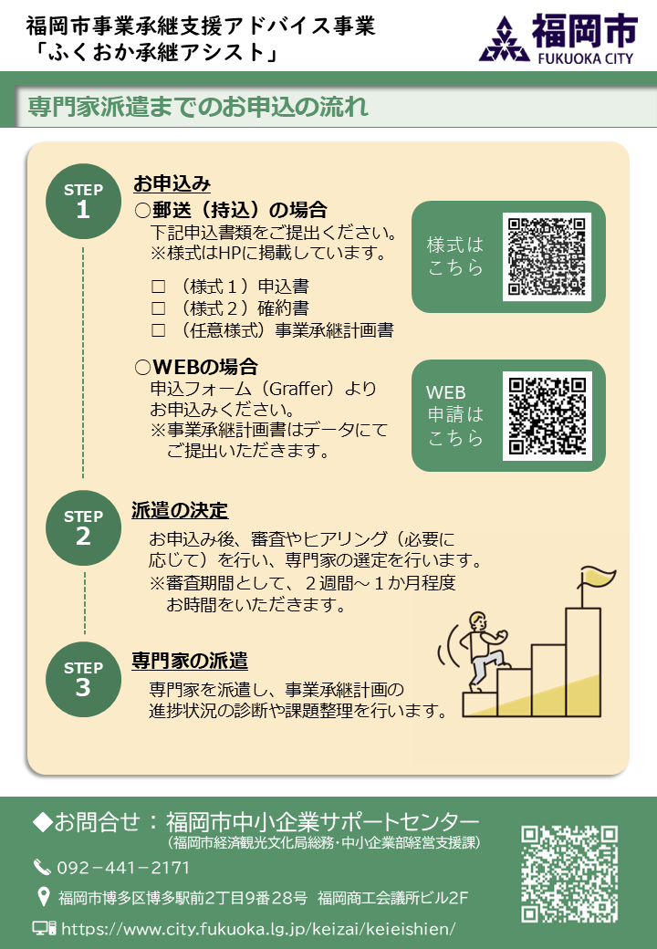 事業承継支援アドバイスのチラシ（裏面）