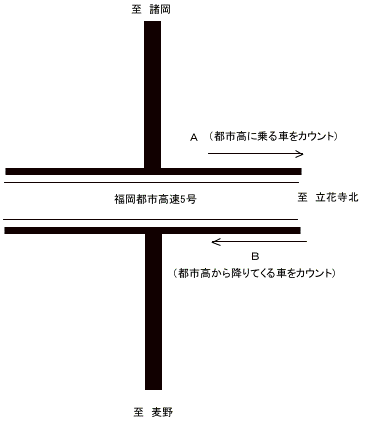 238-5車(板付ランプ) 地図