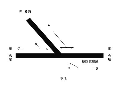 県道分岐点721