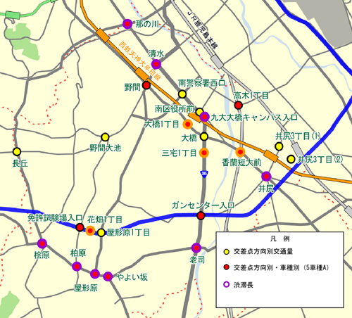 南区