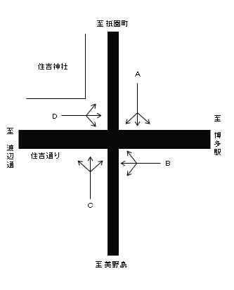 243博多駅前4丁目