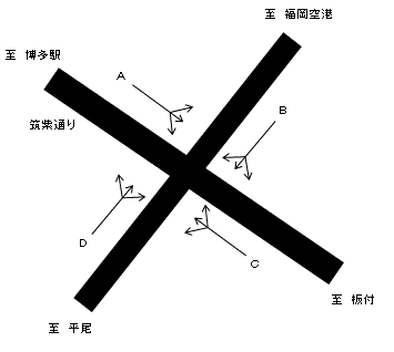 233博多駅南2丁目（瑞穂）