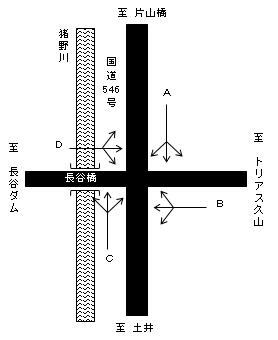 122蒲田１丁目（長谷橋）