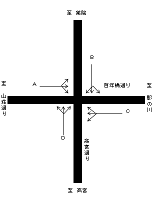 [0325]平尾（平尾）