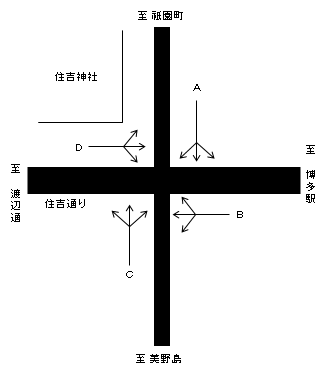 [0203]博多駅前４丁目（博多駅前４丁目）