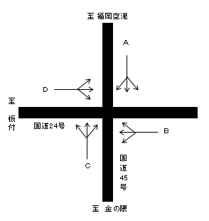[0230]福岡空港線（月隈３丁目）