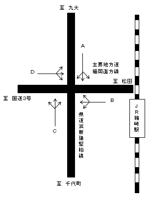 [0129]箱崎３丁目（箱崎３丁目）