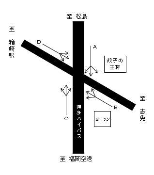 [0163]東区筥松新町１丁目（下臼井）