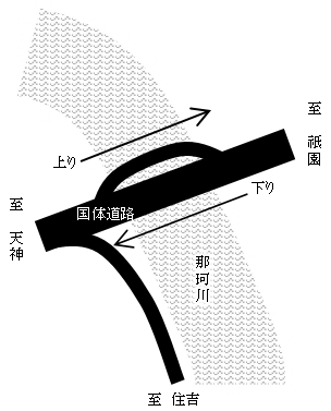 [0338]春吉3丁目（春吉橋）