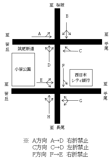 [0331]小笹（小笹北・小笹）