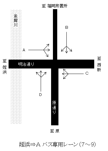 [0612] 早良口