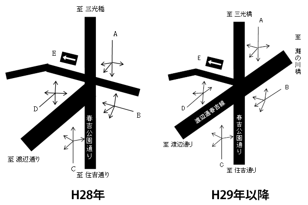 [0352]渡辺通3丁目
