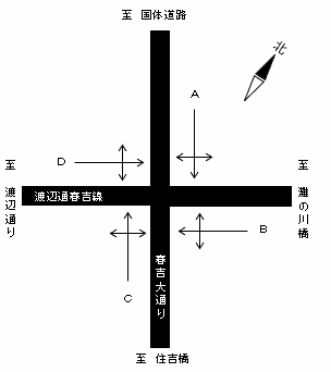 [0355]春吉2丁目
