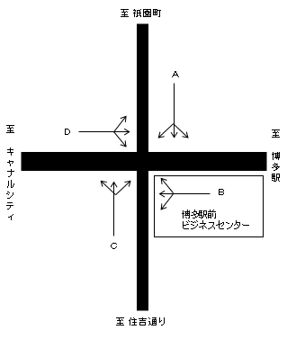 [0206]博多駅前２丁目