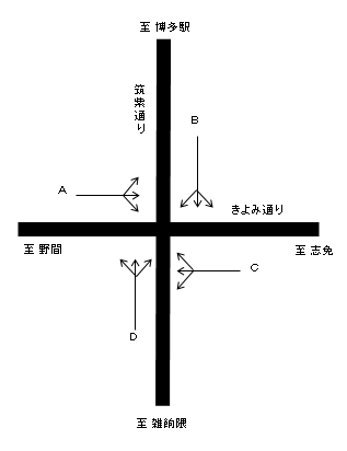 [0244]山王２丁目(山王２丁目)