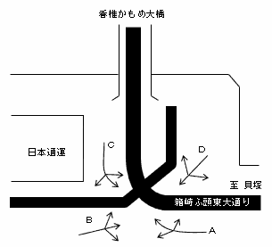[0140]香椎かもめ大橋(かもめ大橋)