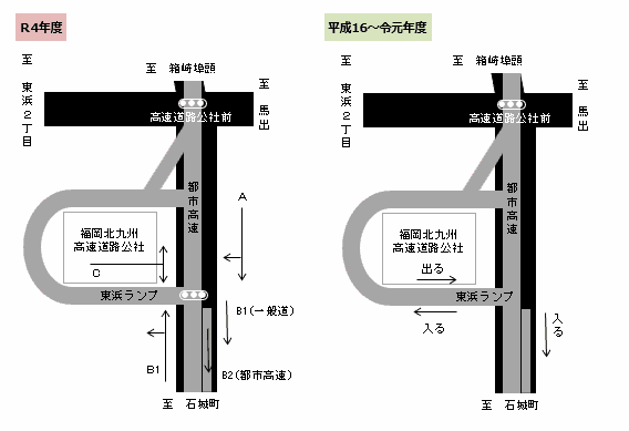 [0149]東浜ランプ（東浜ランプ出入口）