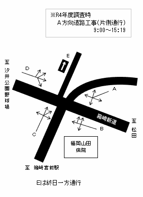 [0172]ふれあい通り入口(ふれあい通り入口)