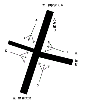 [0435]野間４丁目(野間４丁目)