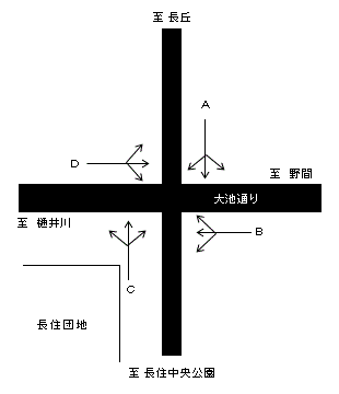 [0453]長住３丁目（長住３丁目）