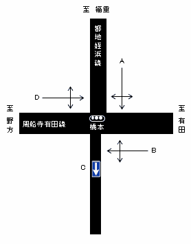 [0766]橋本１丁目(橋本)