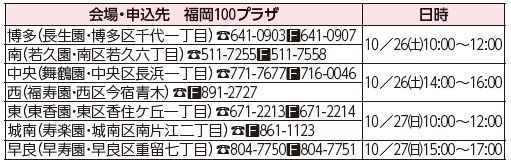 会場や申込先等の詳細は以下参照
