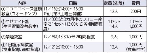 内容や日時等の詳細は以下参照