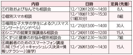 内容や日時等は以下参照
