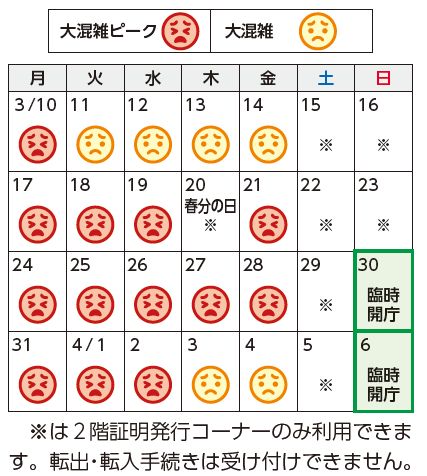 市民課窓口 混雑予想カレンダー（大混雑ピーク、大混雑、閉庁日、臨時開庁日）　※は2階証明発行コーナーのみ利用できます。転出・転入手続きは受け付けできません。