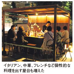 イタリアン、中華、フレンチなど個性的な 料理を出す屋台も増えた
